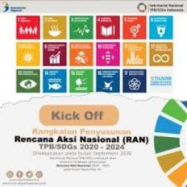 Program SDGS sapa Kalurahan